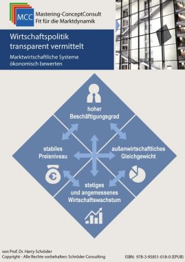 Wirtschaftspolitik transparent vermittelt Wirtschaftspolitik eBook