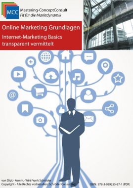 Marketing Grundlagen Ebook Marketing Management eBooks