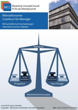 Mikroökonomie – Crashkurs für Manager Mikroökonomie eBook